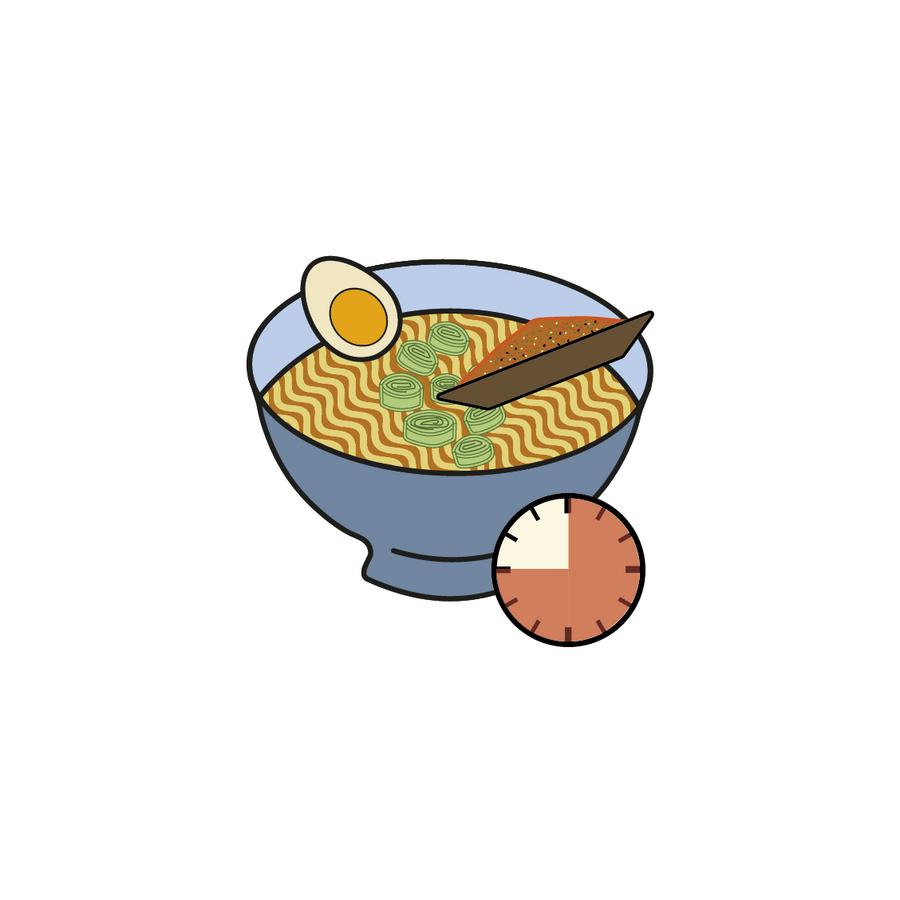 Ramen kit level 2